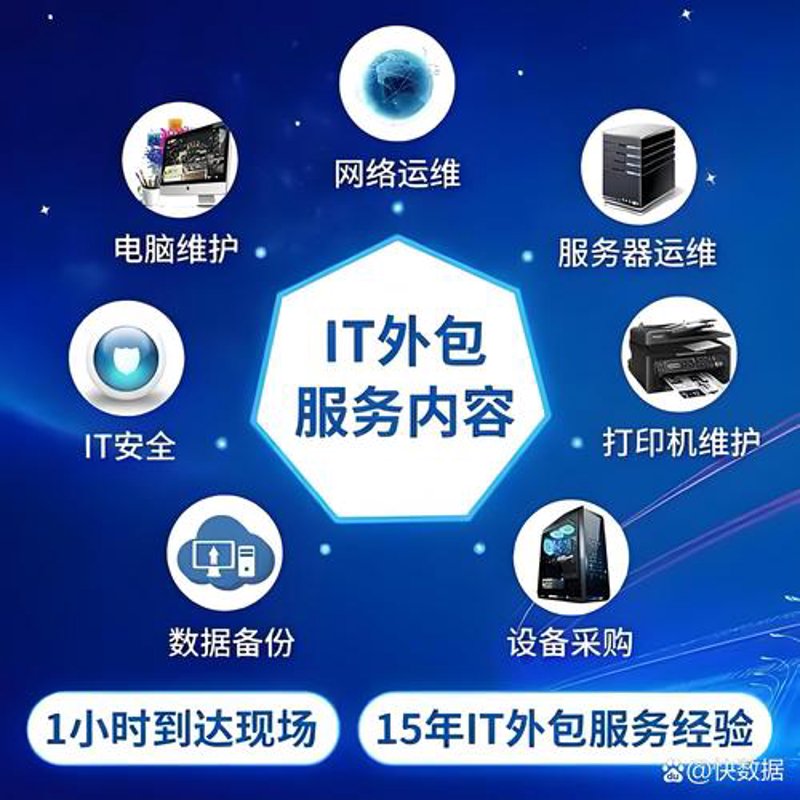 上海网站建设